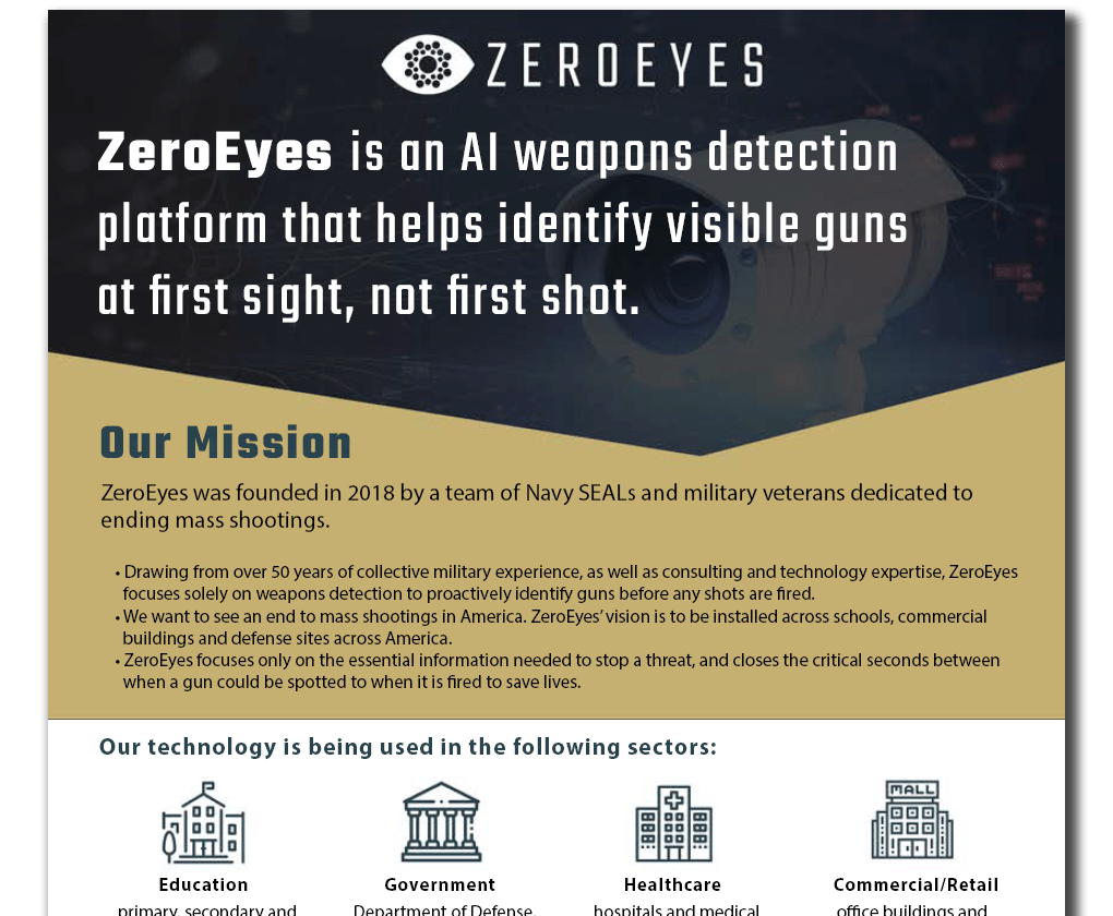 Zeroeyes Deepzero Officer - Abstract Pattern Collection - HD Quality